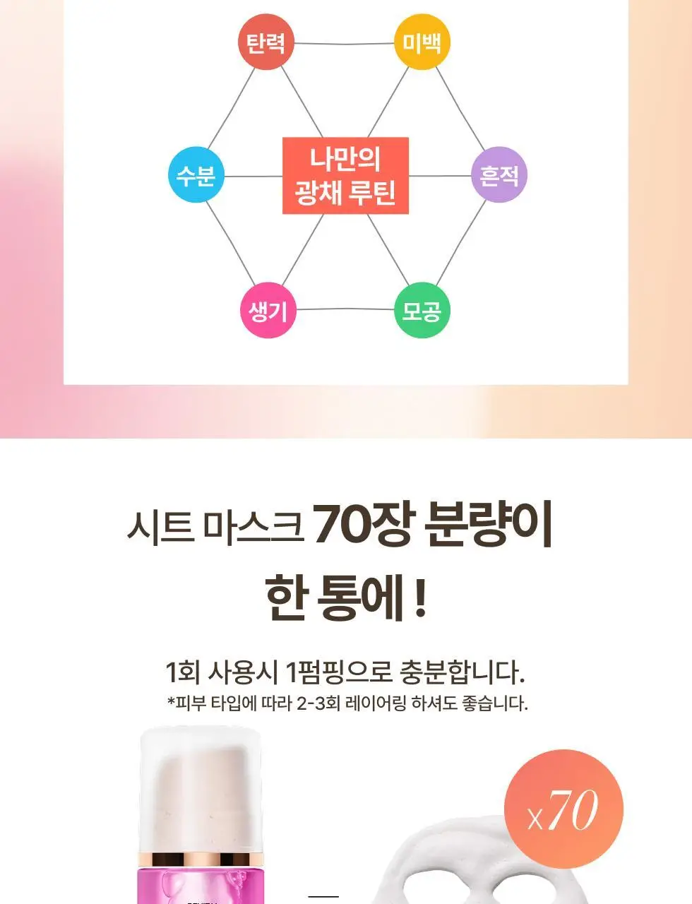 [30ml 추가증정/원조버블팩]메노킨 30초 퀵 버블 마스크 95ml 6종 중 택1 상세페이지 85